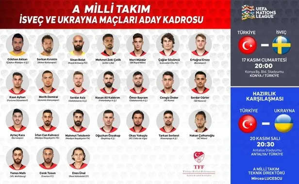 A Milli Takım aday kadrosu açıklandı