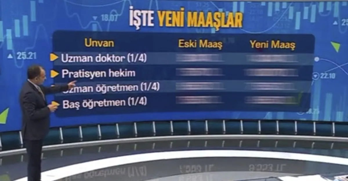 kamu calisanlarina mujdeler kimin maasi ne kadar olacak doktor hemsire ebe ogretmen iste yeni maaslar ve haklar ahaber video izle