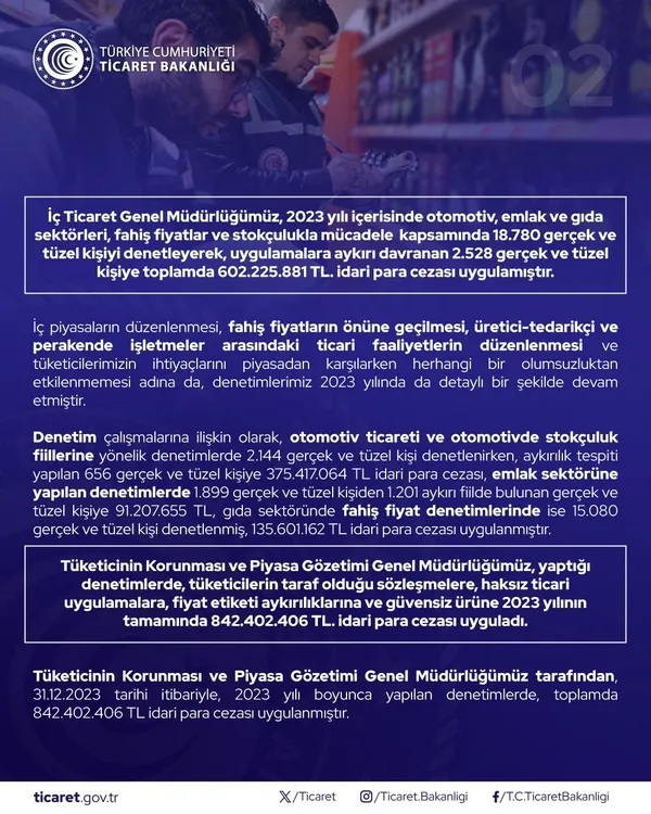 Ticaret Bakanlığı’ndan otomotiv, emlak ve gıda sektörlerine ağır ceza