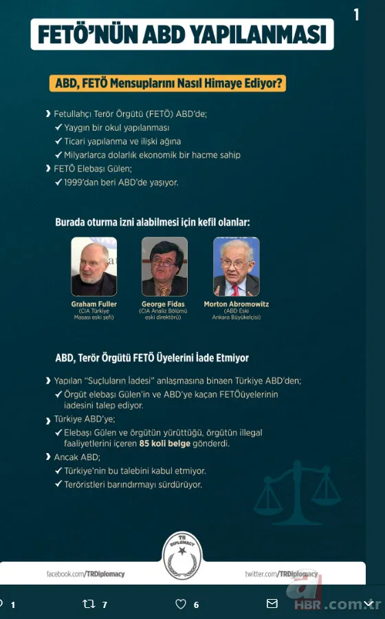 İşte FETÖ'nün ABD yapılanması ve Türkiye aleyhindeki kirli kumpasları 1