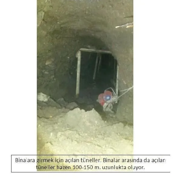 PKK’nın Yüksekova’daki kaçış tünelleri birer birer ortaya çıkarılıyor