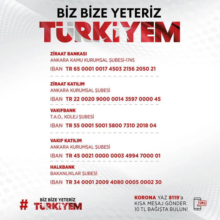 İçişleri Bakanlığı bürokratları 'Milli Dayanışma Kampanyası'na birer maaşlarıyla destek olacak - 1