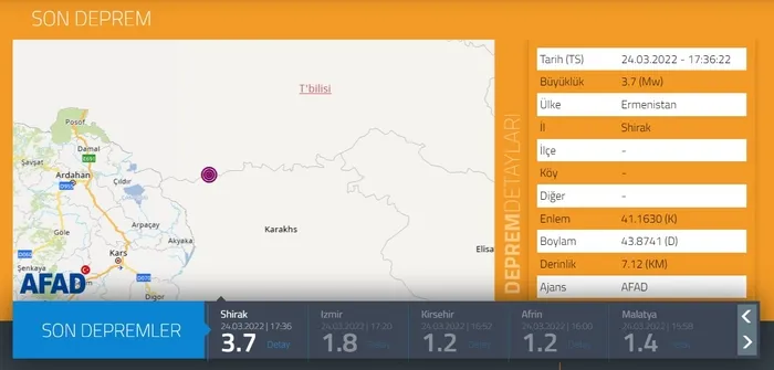 Son dakika: Ermenistan'da deprem - 2