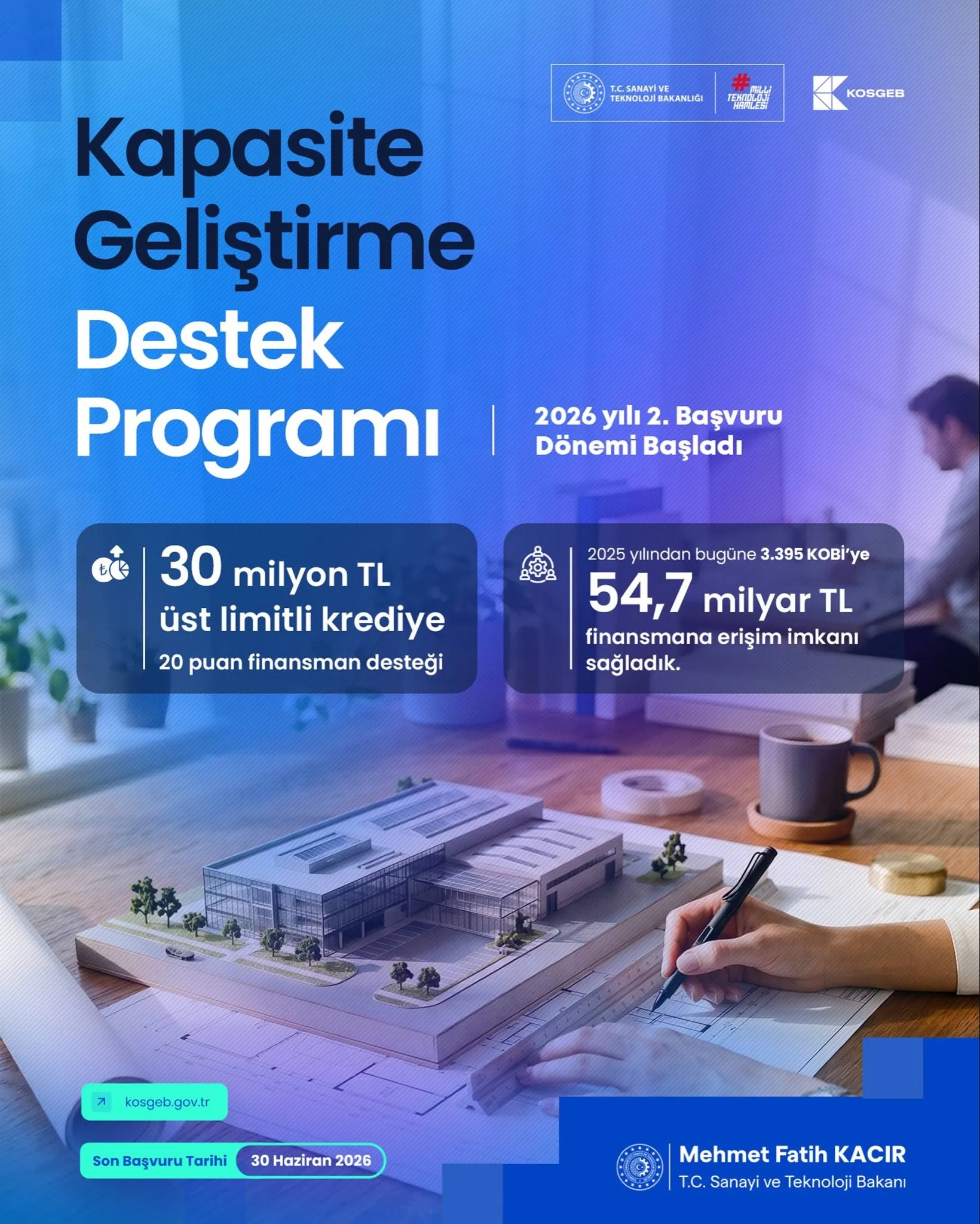 İşletmesini büyütmek isteyene 30 milyon TL destek! KOSGEB 2. dönem başvuruları başladı
