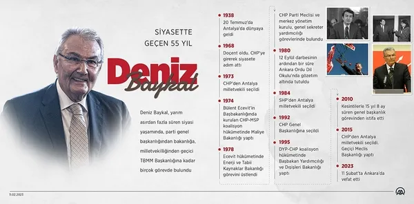 Dışişleri Bakanı Mevlüt Çavuşoğlu’ndan Deniz Baykal’ın ailesine taziye ziyareti