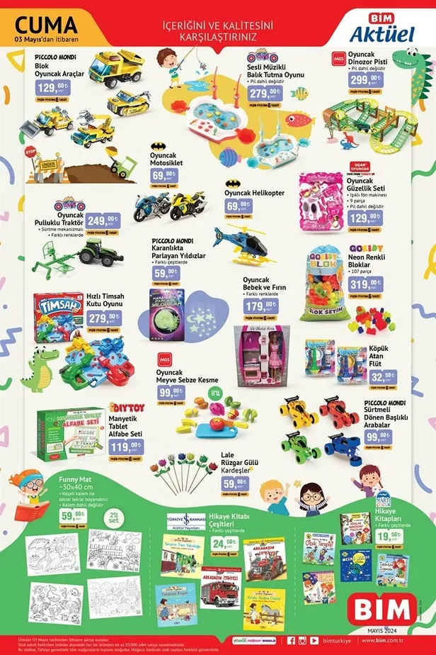 BİM 3 Mayıs aktüel ürünler yayınladı! BİM’de Akıllı Tartı, Akıllı gece lambası, Mutfak Tartısı, Akülü Ağaç Kesme Testeresi satışa sunulacak - 4