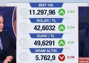 Altın hareketli gümüş zirvede!