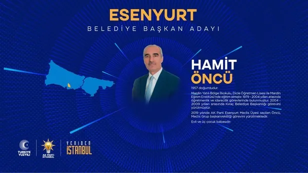hamit-oncu-kimdir-kac-yasinda-nereli-ak-parti-istanbul-esenyurt-belediyesi-baskan-adayi-kim-oldu-mhp-chp-ve-iy-1705753948503.jpg