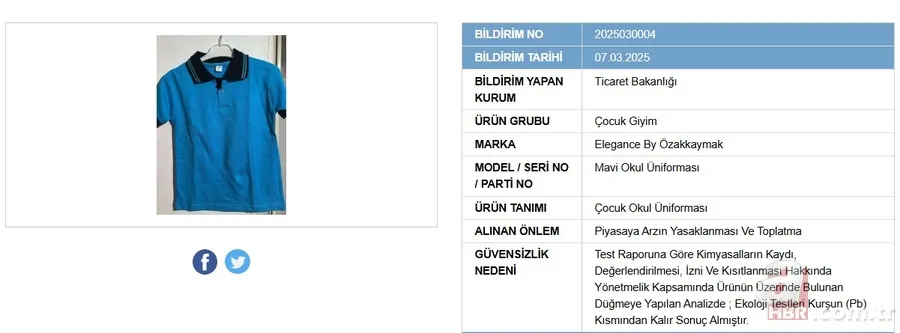 Oda kokusu ‘zehir’ saçıyor! Bakanlık tek tek ifşaladı | İşte güvensiz ürünler listesi 15