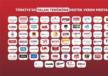 Fondaş medyaya yine Batı'dan para yağdı! Buna dikkat Türkiye! Gerçekleri örten yalanlar servis edecekler