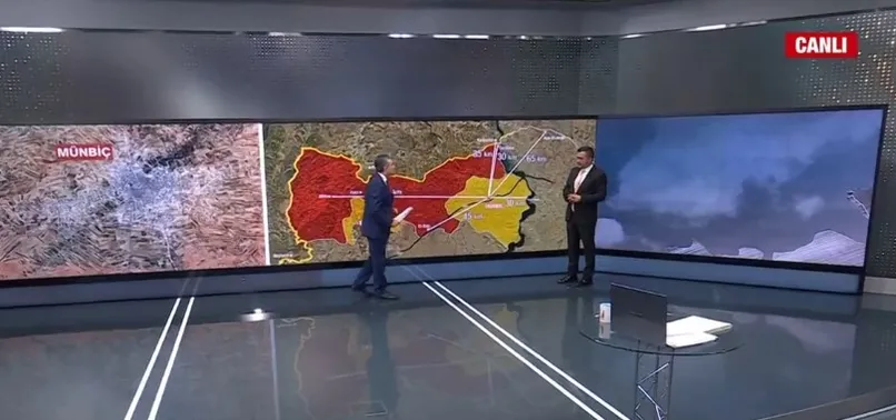 İşte Türkiye'nin Tel Rıfat ve Münbiç'e harekat planı! Kerim Ulak ve Orhan Sali canlı yayında açıkladı