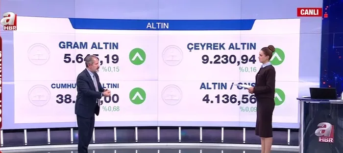 uzun-vadeli-yatirimcilar-dikkat-islam-memis-tarih-vererek-uyardi-manipulasyon-yili-olacak-1764106067866.jpg Foto: A Haber - Ekran Görüntüsü