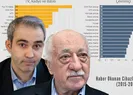 Çakma rapordan yine FETÖcü hain çıktı