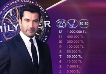 Bir su yatağı, yüzme havuzu, jakuzi, banyo küveti, mini golf sahası ve helikopter pistine sahip, Guinness Dünya Rekorlarına en uzun araba ünvanıyla giren limuzinin uzunluğu yaklaşık kaç metredir?