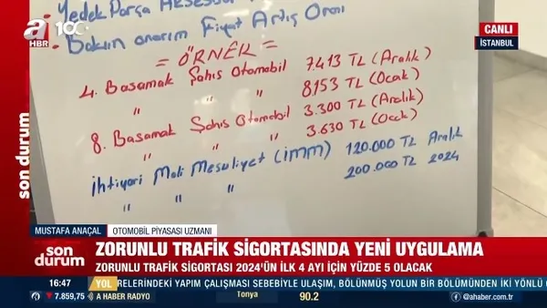 Araç sahiplerini ilgilendiriyor! Zorunlu trafik sigortasında detaylar belli oldu! 2024 yılından itibaren...