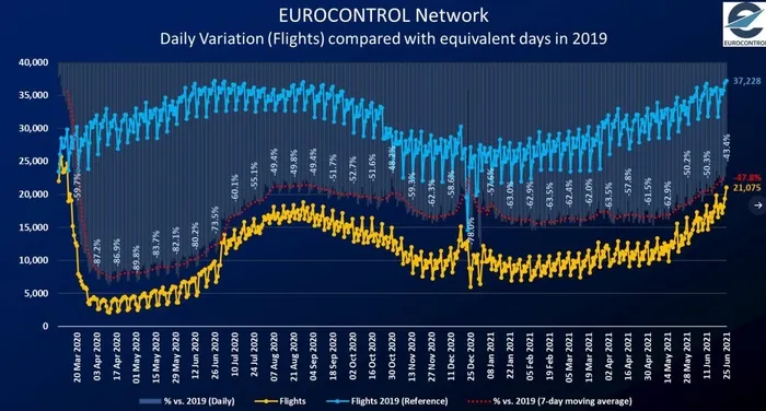 İGA’nın CEO’su Kadri Samsunlu’dan İstanbul Havalimanı açıklaması