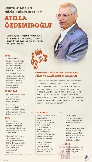 Yeşilçam'ın Şekerpare'si Yaprak Özdemiroğlu bakın kimin kızı çıktı 6