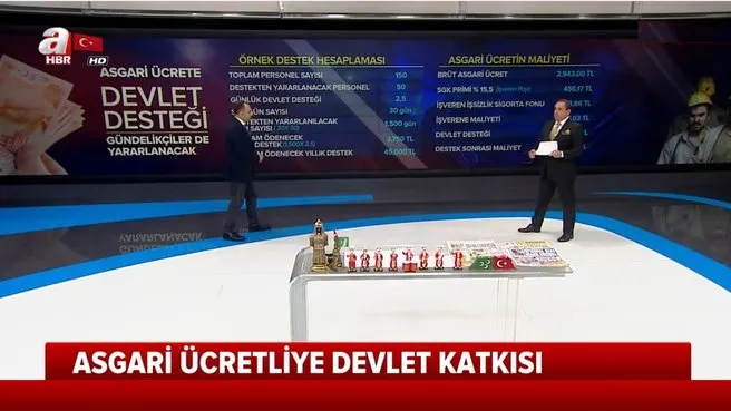 asgari ucretliye devlet destegi mujdesi faruk erdem detaylari canli yayinda anlatti video