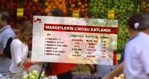 Marketlerin tanzim oyunu pes dedirtti
