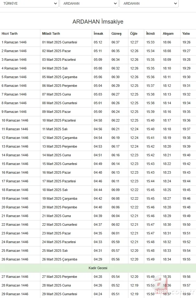 Diyanet 2025 il il Ramazan imsakiyesi | Sahur ve iftar vakti saat kaçta? Ankara, İstanbul, Bursa… 15