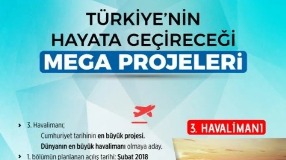 Türkiye’nin mega projeleri