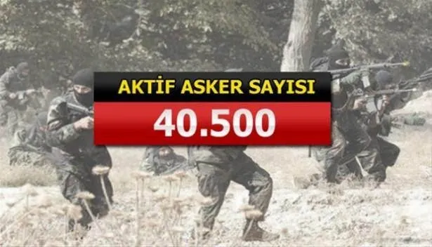 Yeri göğü inletiyorlar! İşte İslam ordusunun gücü