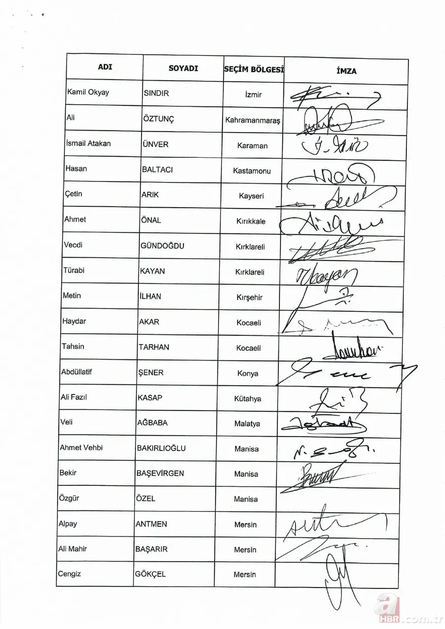 CHP istifa eden İstanbul Milletvekili Aykut Erdoğdu'nun imzası daksille sildi! 12