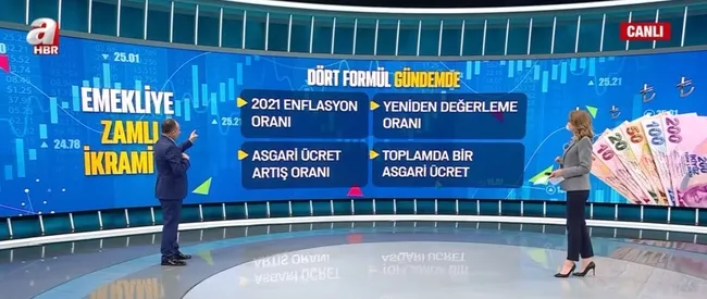 Emeklilere zamlı ikramiye müjdesi | İkramiyeler için 4 farklı formül! Kimler ikramiye alabilir?