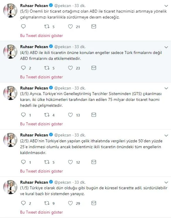 Bakan Pekcan: Beklentimiz ikili ticaretin önündeki tüm engellerin kalkması