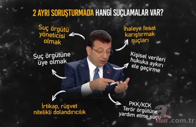 Azad Barış kimdir? İşte İBB soruşturmasının firari kilit ismi! A Haber'de anlattı: Ekrem İmamoğlu ile 171 kez buluşmuş 14