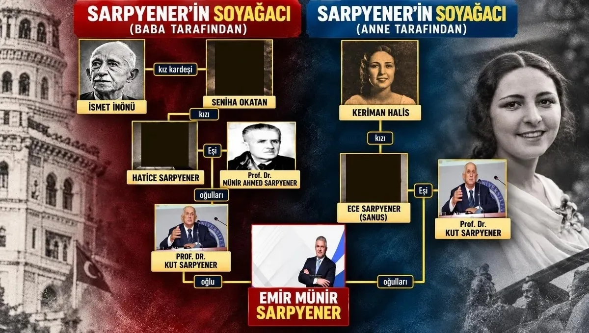 Tera yöneticisi Emir Münir Sarpyener’in aile geçmişi ortaya çıktı! İnönü ve Keriman Halis detayı - 3