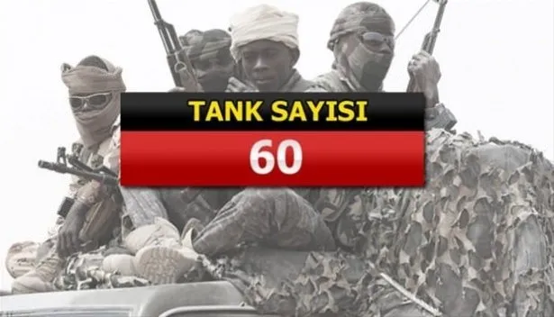 Yeri göğü inletiyorlar! İşte İslam ordusunun gücü