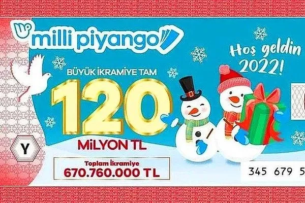 Milli Piyango çekilişi izleme yolları! 2022 yılbaşı özel Milli Piyango çekilişi hangi kanalda, saat kaçta?