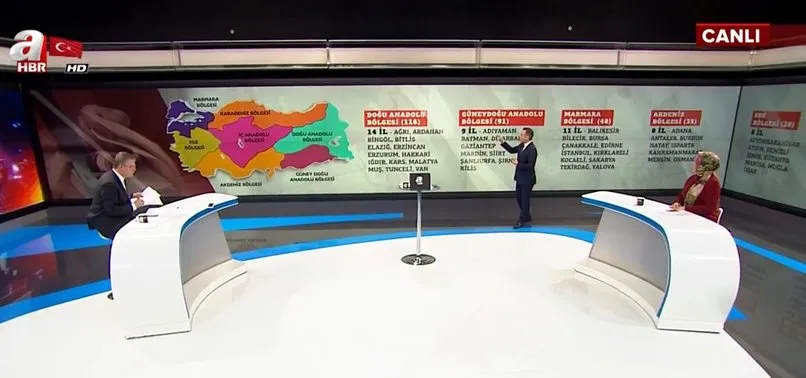 İşte PKK/KCK terör örgütüyle iltisaklı olan 336 kişinin bölgelere ve illere göre dağılımı!