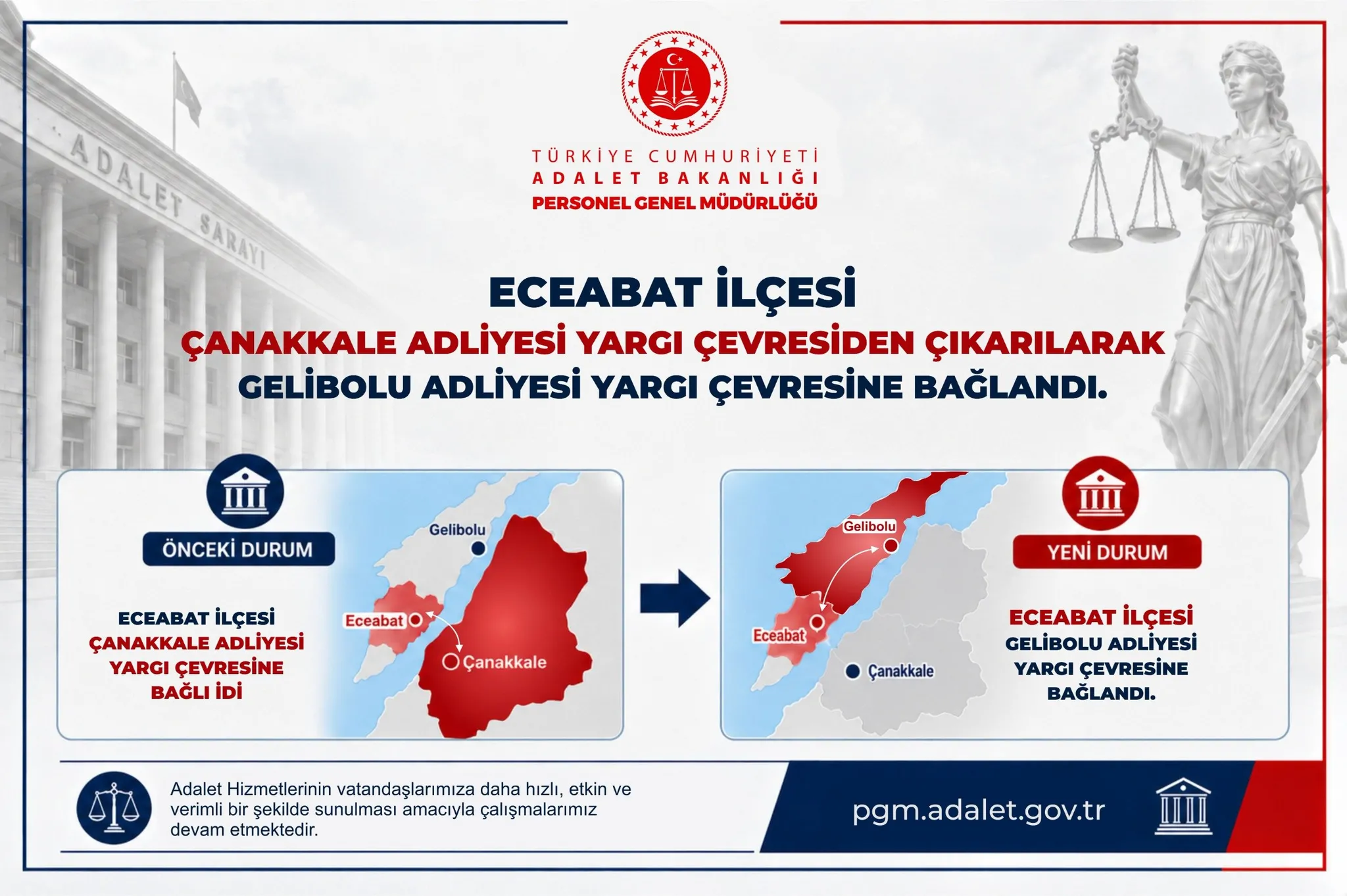 Eceabat'ın yargı çevresi Gelibolu Adliyesi'ne bağlandı
