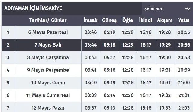 Ramazan Sahur Ve Iftar Vakitleri Ne Zaman Istanbul Da Sahur Kacta Ankara Da Sahur Kacta Izmir De Sahur Kacta Galeri Ahaber Ilginc Fotograflar