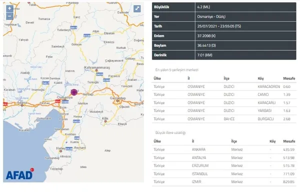 osmaniyede-deprem-afad-ve-kandilli-rasathanesi-son-dakika-olarak-duyurdu-i-son-depremler-listesi-1627247337159.jpg