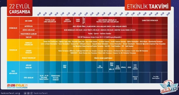 TEKNOFEST 2021 programı: 21 Eylül Salı TEKNOFEST etkinlik takvimi nasıl olacak? 2021 TEKNOFEST tarihleri...