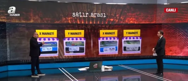 1639259970454.jpg Piyasayı kimler zehirliyor? Aynı ürüne üç farklı etiket! Mevlüt Tezel A Haber'de tek tek yorumladı - 4