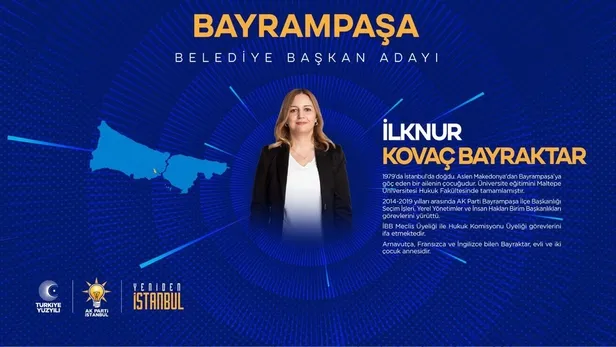 ilknur-kovac-kimdir-kac-yasinda-nereli-ak-parti-istanbul-bayrampasa-belediyesi-baskan-adayi-kim-oldu-mhp-chp-v-1705753283225.jpg İlknur Kovaç kimdir, kaç yaşında, nereli? AK Parti İstanbul Bayrampaşa Belediyesi başkan adayı kim oldu? MHP, CHP ve İYİ Parti adayları... - 2