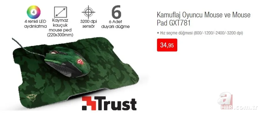 BİM aktüel (24 Ocak Cuma) | BİM aktüel ürünler kataloğu çok hesaplı! İşte, haftanın BİM kataloğu 6