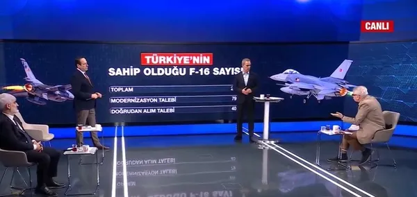 ABD’den Türkiye’ye F16 satışı adımı! Uzman isimler A Haber’de değerlendirdi