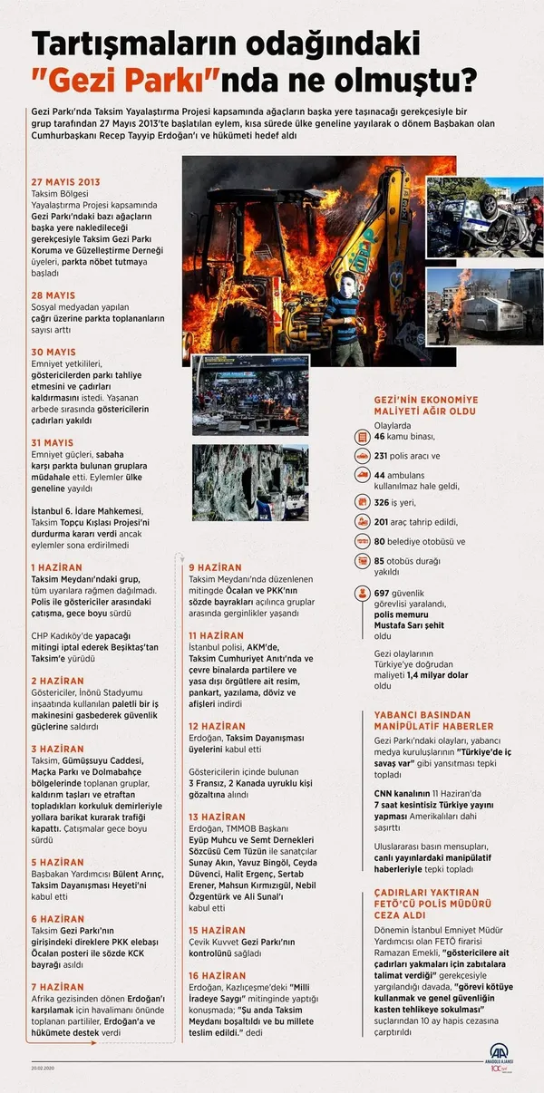 Türkiye İşçi Partisi milletvekillerinden Gezi provokasyonu! Suç duyurusunda bulunuldu