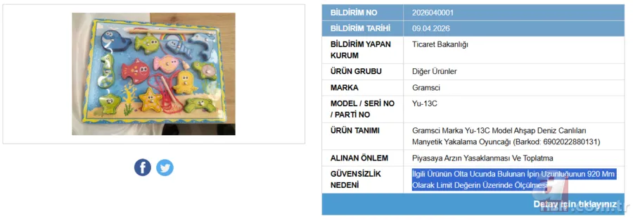 Çocukları bekleyen büyük risk: Bakanlık popüler oyuncağın satışını yasakladı 3