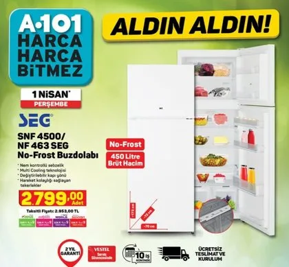 %25 indirim! A101 1 Nisan 2021 aktüel ürünler kataloğu sürprizlerle dolu! Bu hafta A101’de neler var?