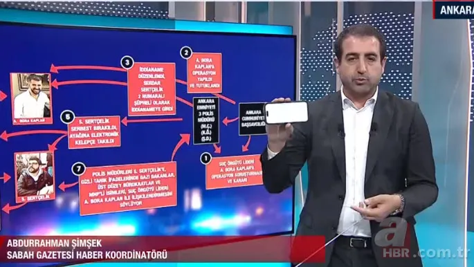 Türkiye ilk kez A Haber'den öğrendi! Ayhan Bora Kaplan soruşturmasında bomba bilgiler: 280 kişiyi takibe almışlar! 6