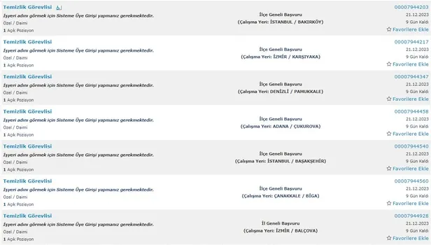 İŞKUR kurumları açıkladı! İlkokul mezunu 5.234 personel alımı başladı! 2023 Aralık ayı temizlik görevlisi alımı yapan kurumlar