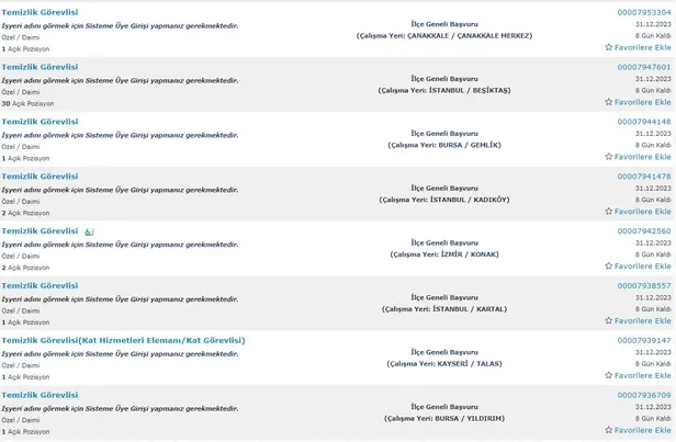 İŞKUR yılın son alımlarını paylaşıyor! İlkokul mezunu 5.234 personel alımı başladı! İşte temizlik görevlisi şartları