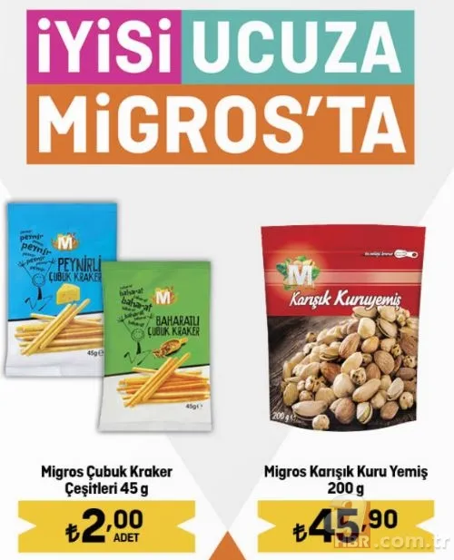 26 Eylül Migros indirim kataloğu yayınlandı: Migros’ta Dana Kasap Sucuk 59 TL, Dana Kasap Sucuk 59 TL, Dana Kıyma 99.90 TL, Süzme Peynir 39 TL’den satılıyor 17