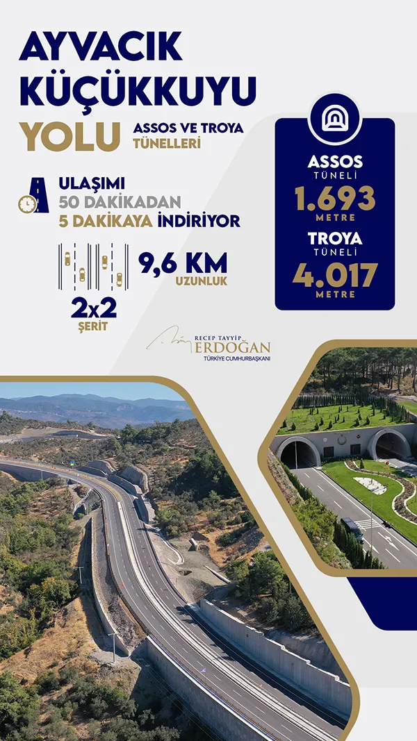 Son dakika: Dev proje hizmete giriyor: 50 dakikalık yol 5 dakikaya düşüyor! Başkan Erdoğan açılışını yaptı